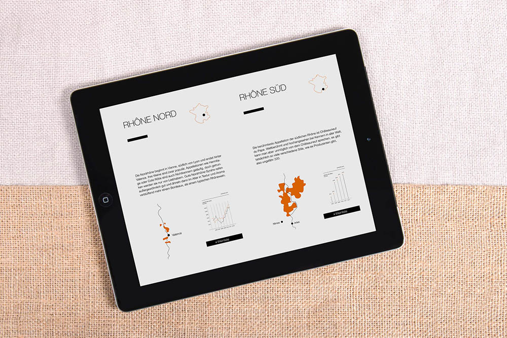 07-passion-designagentur-wiesbaden