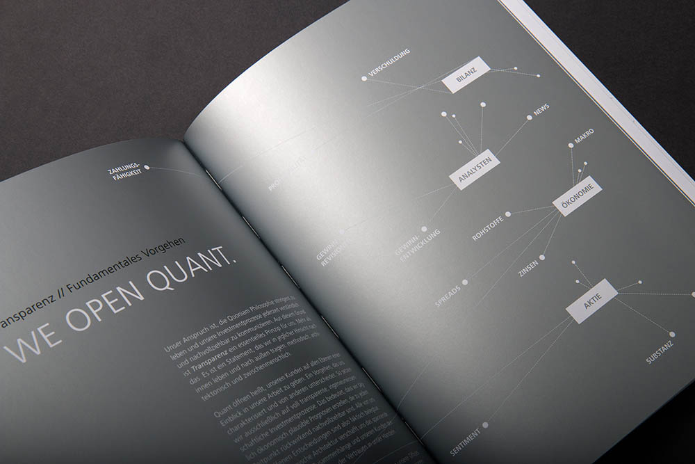 14-quoniam-designagentur-wiesbaden