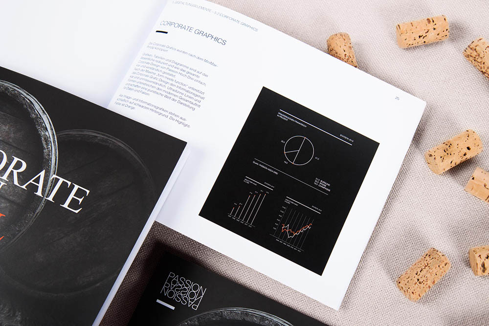 20-passion-designagentur-wiesbaden